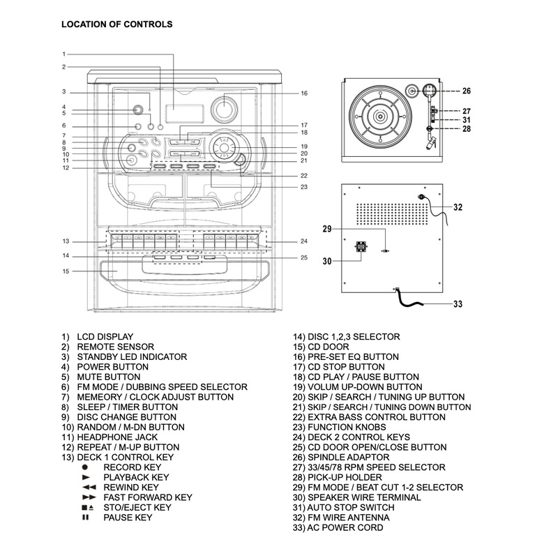 Buy Hi-Fi Turntable Vinyl LP/3 Cd Player Dual Cassette Recorder Record ...