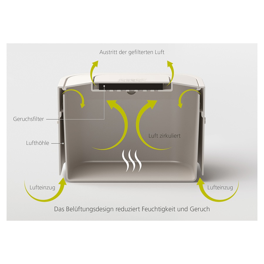 Joseph Joseph Stack 4 Food Waste Caddy Bin 23.5cm Kitchen Flip Top Rubbish Bin