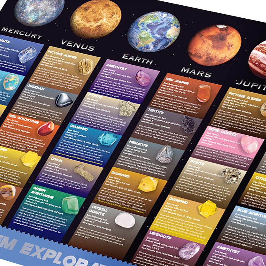 Kaper Kidz Solar System Exploration Dig Gem Kit Kids/Childrens Toy 6Y+