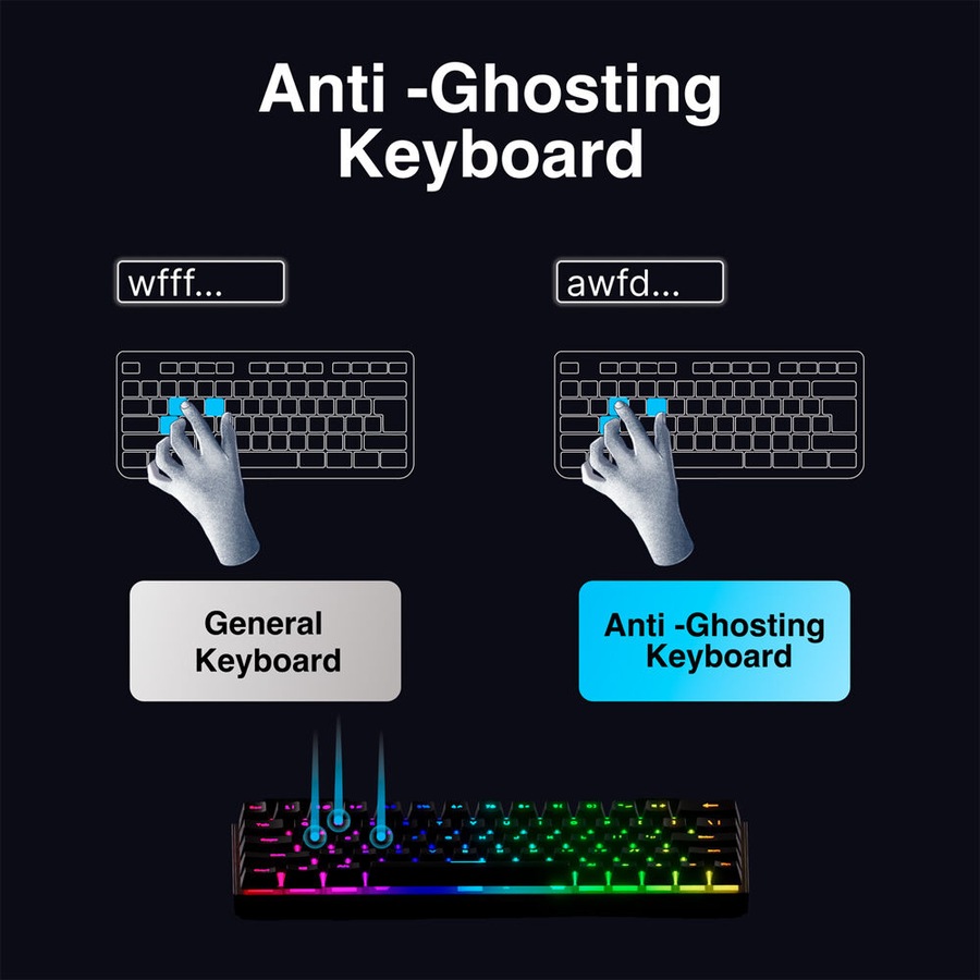 Laser Gaming Mini 88-Key RGB Mechanical Keyboard Compact Portable Black