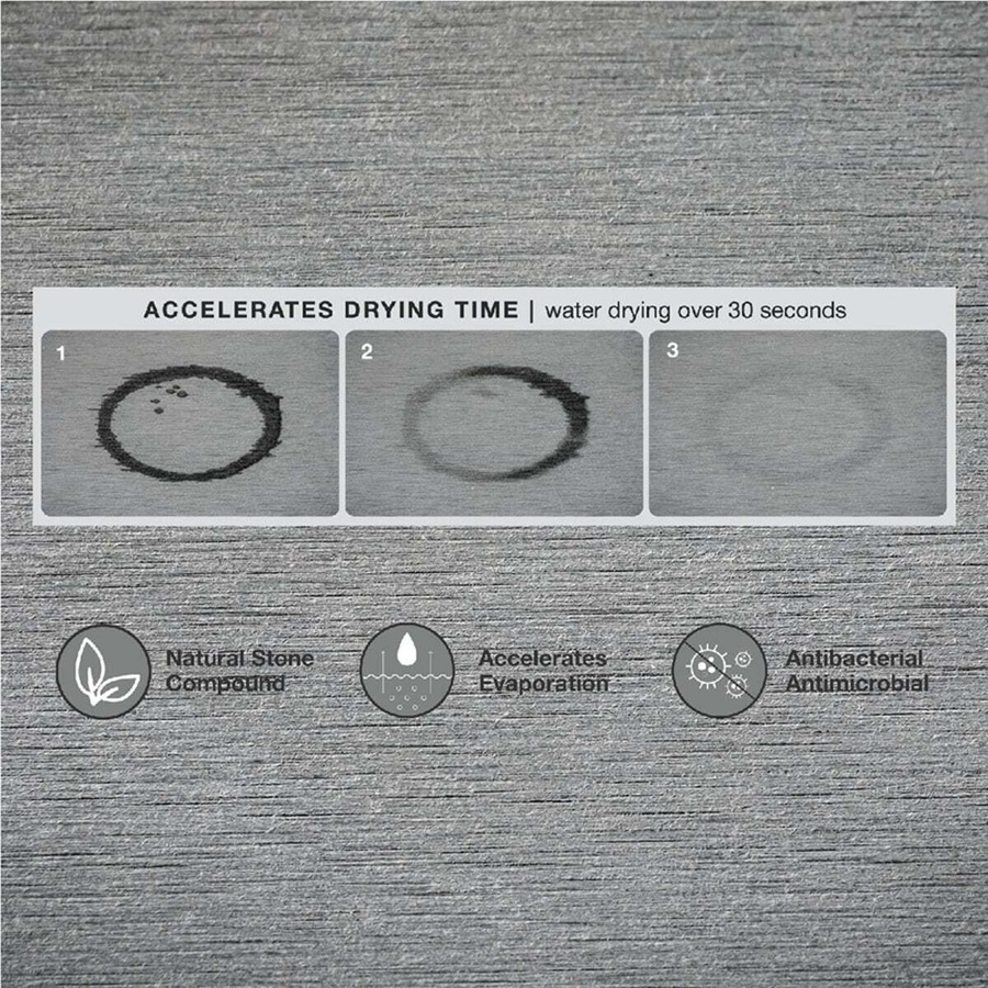 Madesmart Drying Stone Dish Drying Mat Kitchenware Serveware Rect 37x22cm