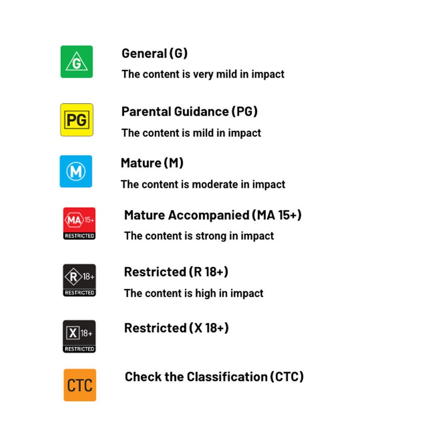 Nintendo Switch SWI Cricket 24 Nacon Multiplayer Sports Simulation Video Game