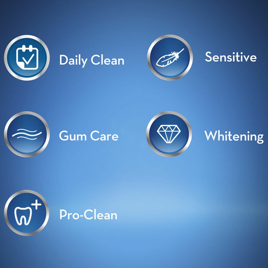 Oral B Electric Rechargeable Bluetooth Power Toothbrush Smart 5000 w/Brush Heads