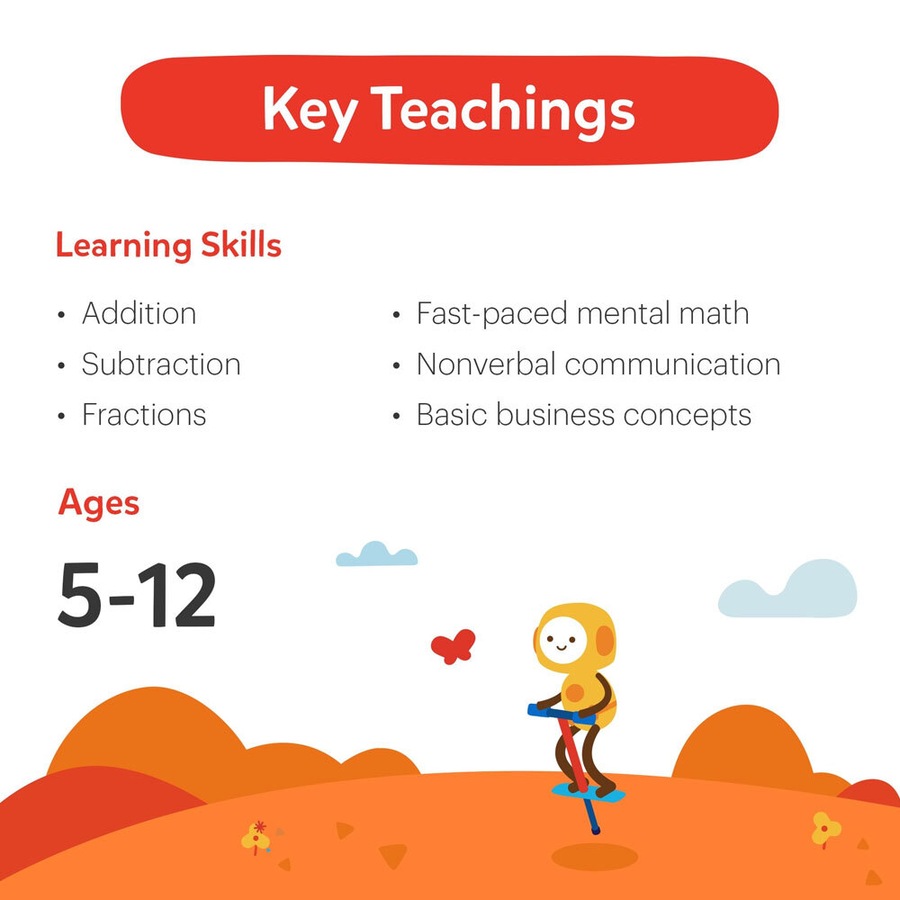 Osmo Pizza Co. Game Educational/Learning Kids/Children 5-12y Toy for Apple iPad