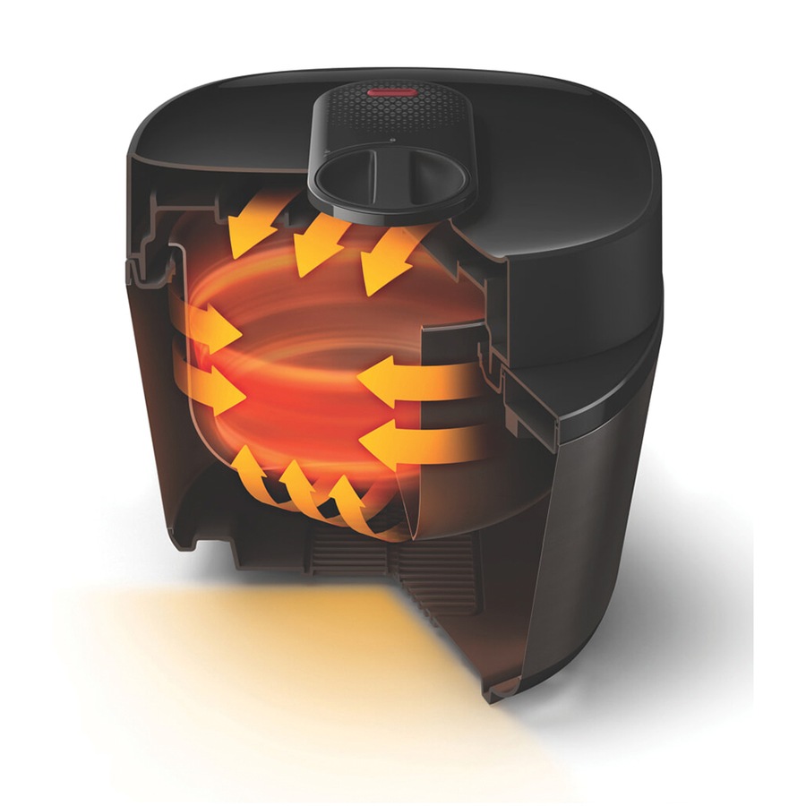 Philips Electric Fast Pressure & Slow Cooker All-In-One Multi-Purpose 1090W 