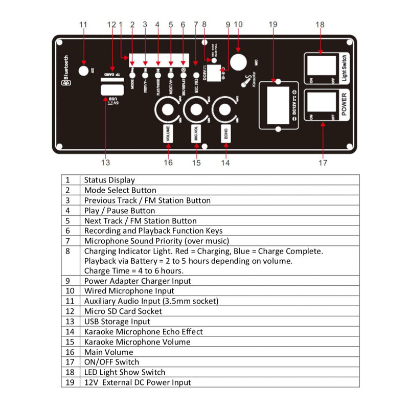laser portable trolley speaker