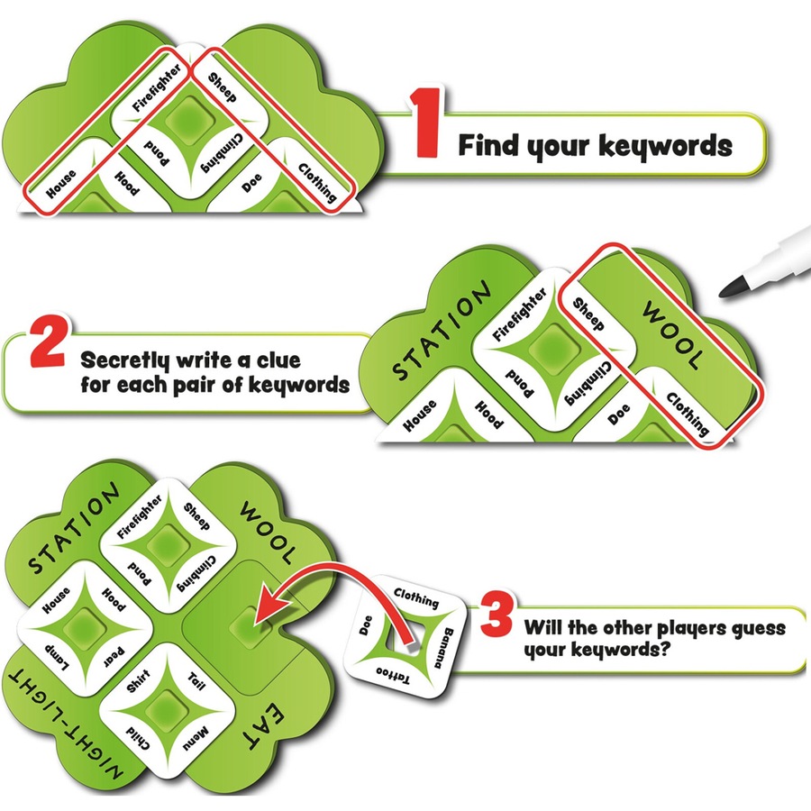 Repos Production So Clover Tabletop Interactive Stratergy Party Board Game