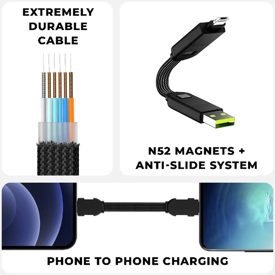 Rolling Square inCharge X 6-In-1 Braid USB/USB-C/MicroUSB/8-Pin Charge Cable BLK