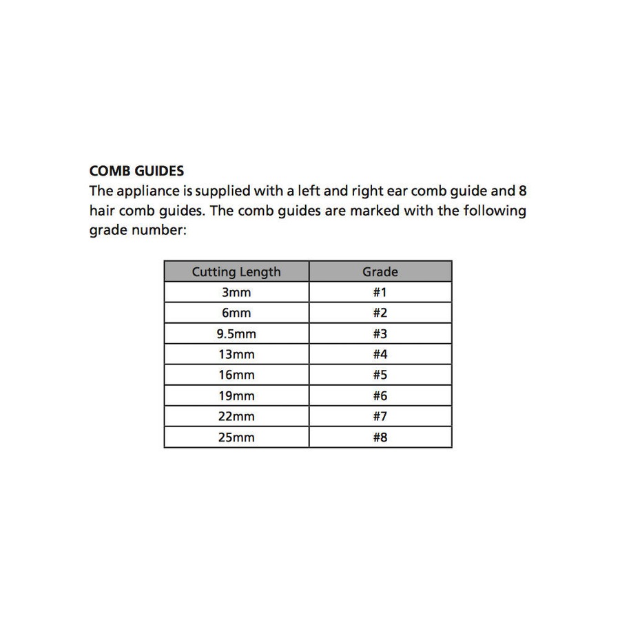 VS Sassoon Men VSM2330A Metro Grooming Hair Beard Clipper Trimmer Cordless Kit