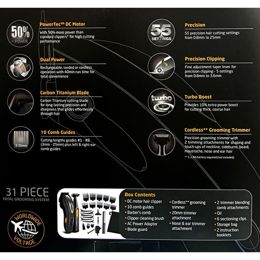 VS Sassoon Men VSM2330A Metro Grooming Hair Beard Clipper Trimmer Cordless Kit