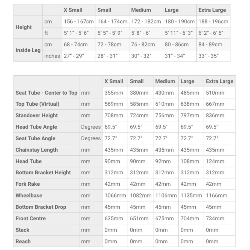 gt zaskar elite 27.5