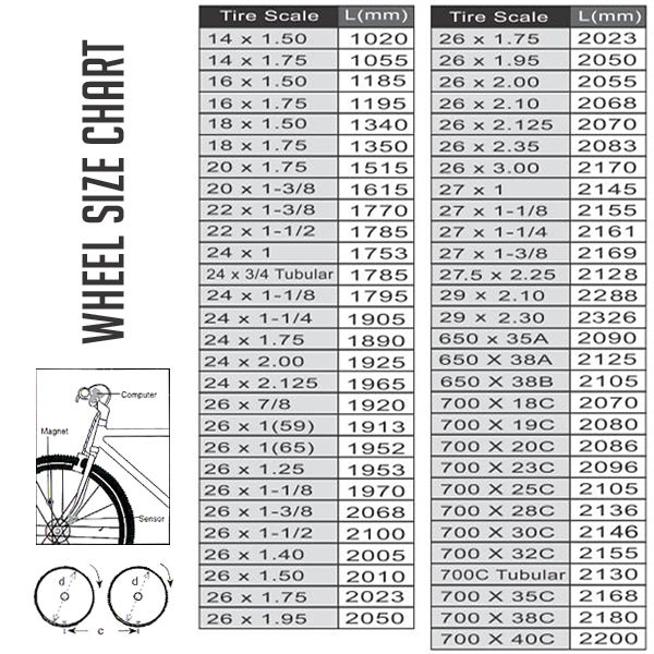 Cycle computer hot sale wheel size chart