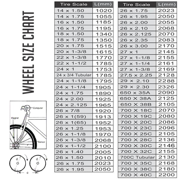 Bike speedometer wheel size chart sale