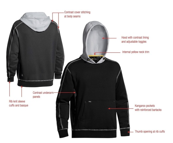 Image 7