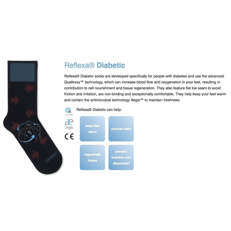 Buy REFLEXA Diabetic Socks Flat Toe Seam Comfort Medical Circulation