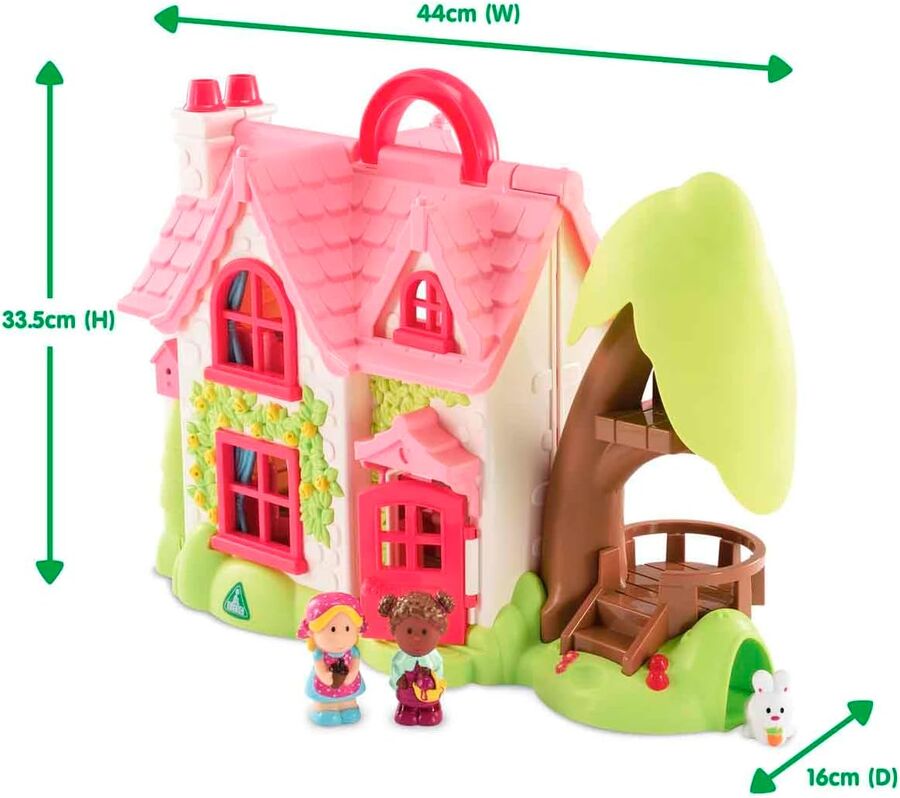 Image 3