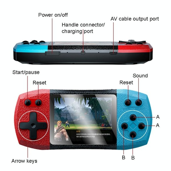 Image 2