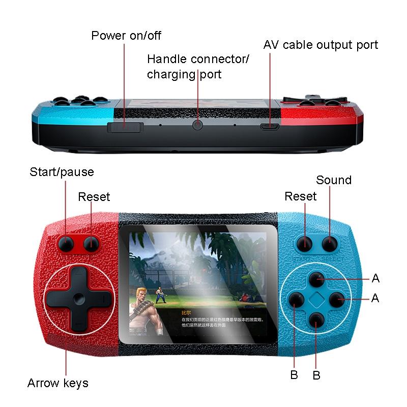 Image 2