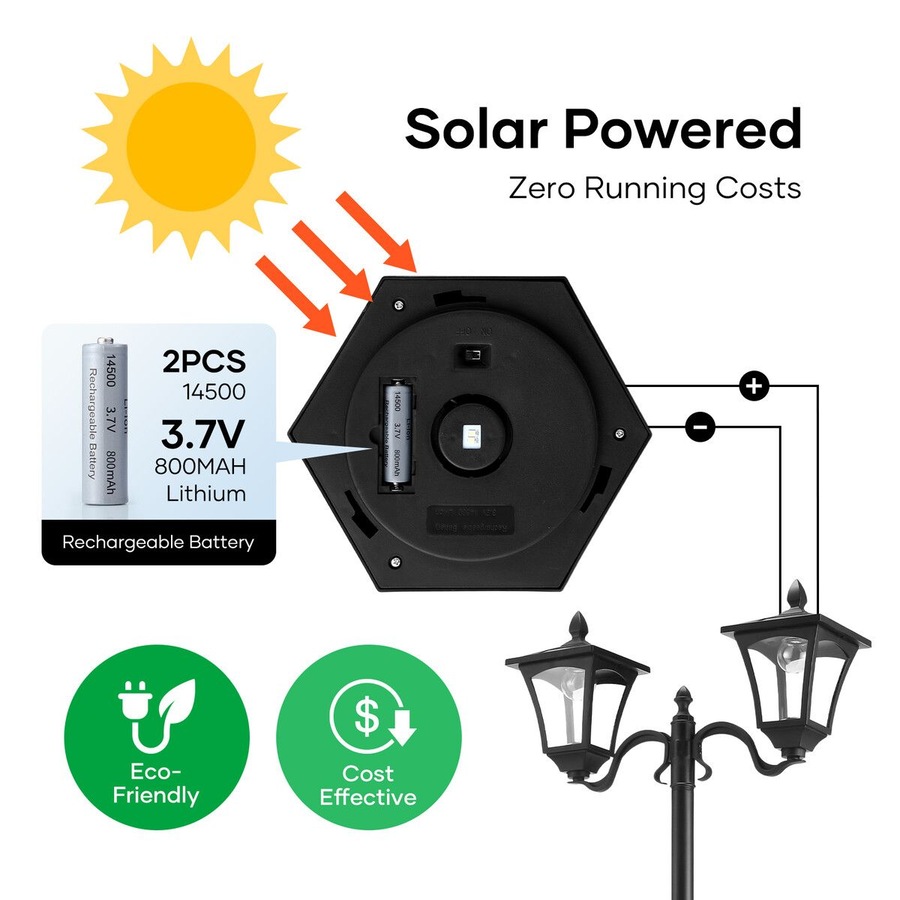 186cm Solar Led Light Post Planter Outdoor Street Garden Security Pole Lamp Driveway Pathway Patio Yard Energy Powered Pillar Lantern Double Lights