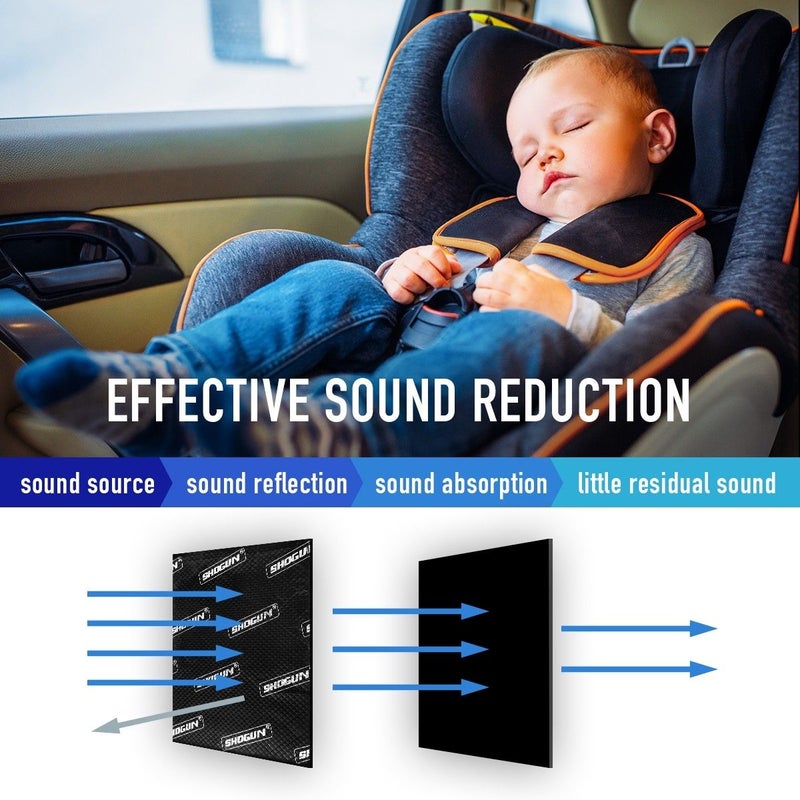 COMFORT MAT car sound deadening