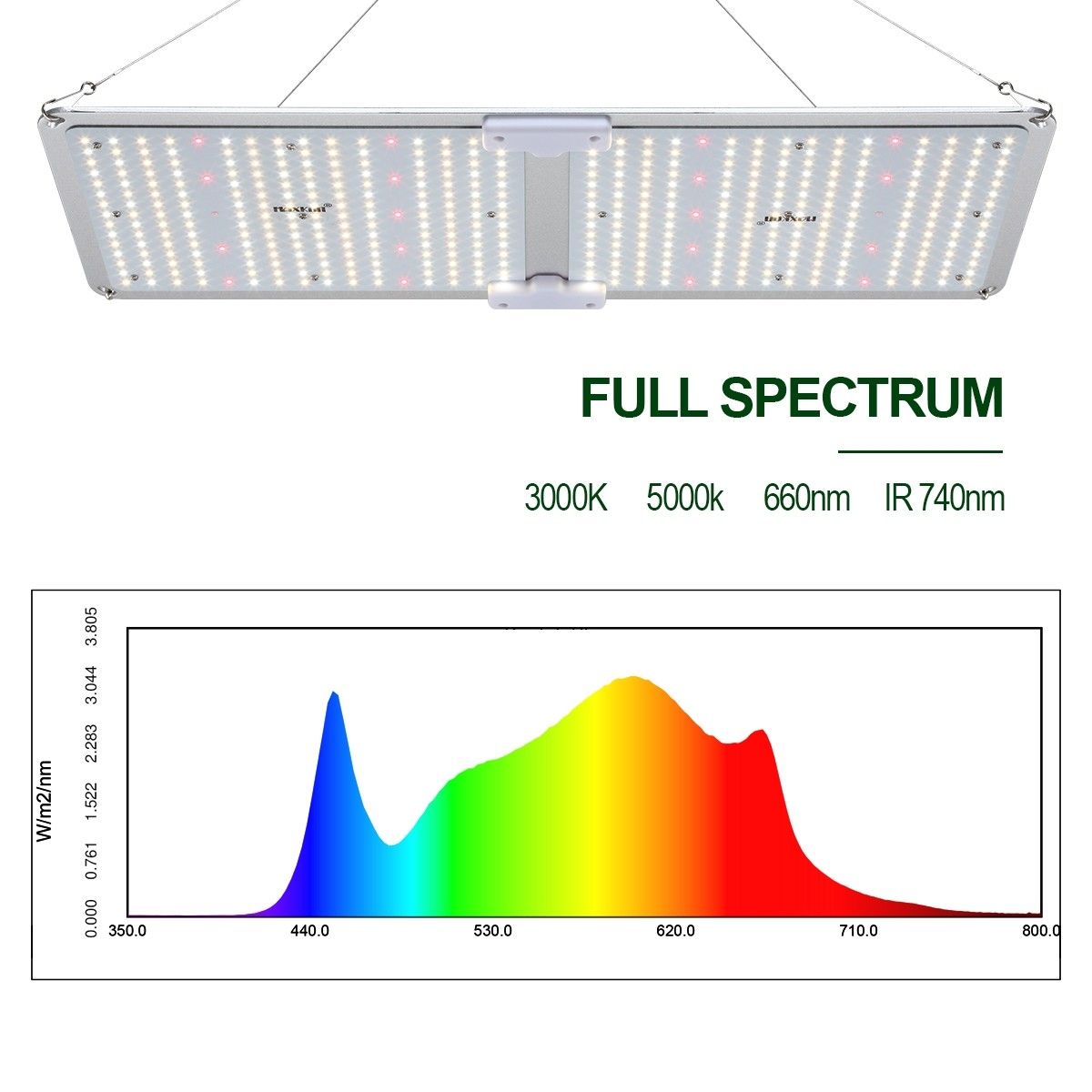 Grow light samsung deals lm301b