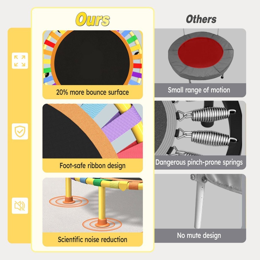 40 Inch Kids Trampoline Jumping Bungee Bounce Rebounder Home Gym Exercise Fitness Equipment Indoor Outdoor Cardio Workout Foldable Adjustable Handrail