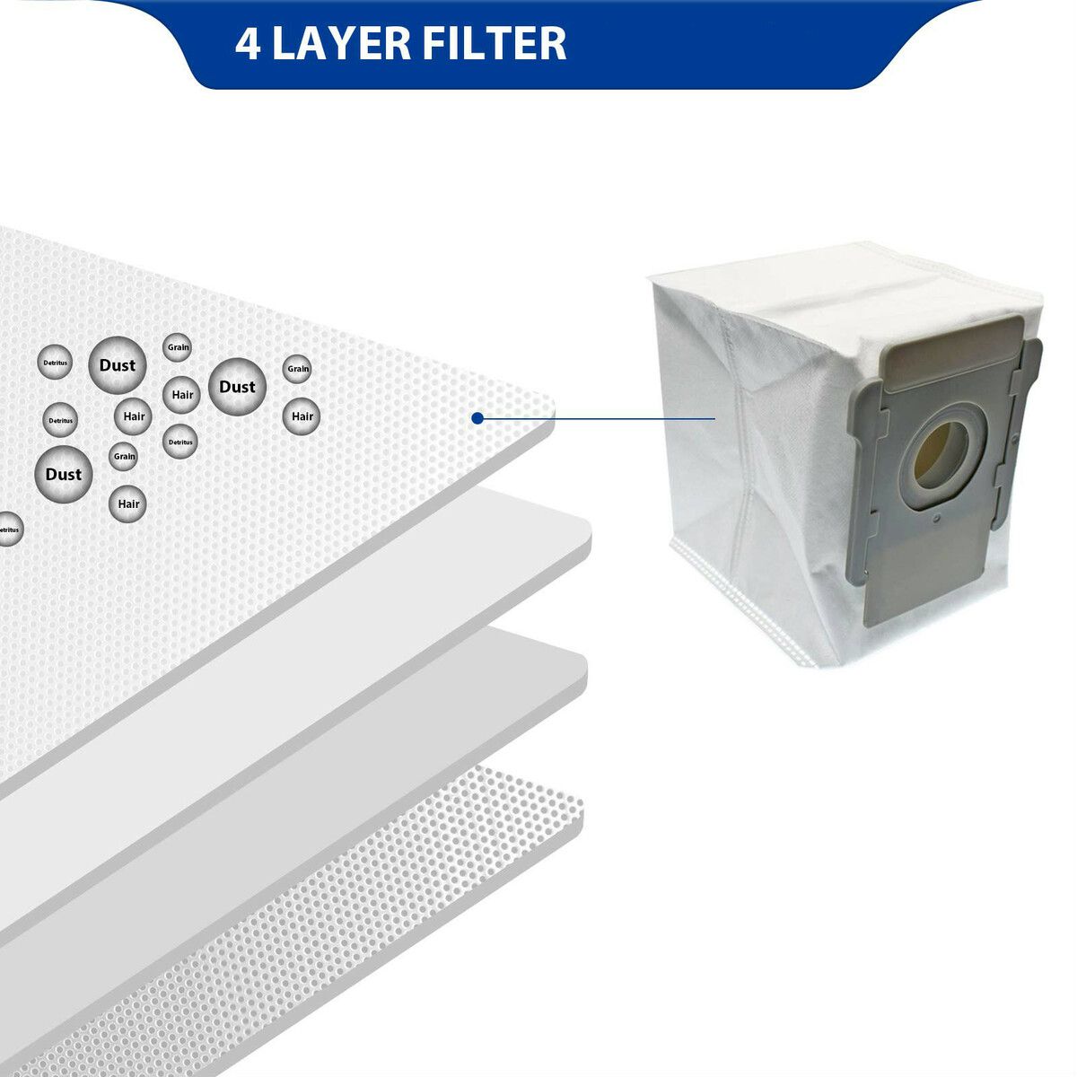 iRobot Roomba Dirt Disposal Bags - MyDeal