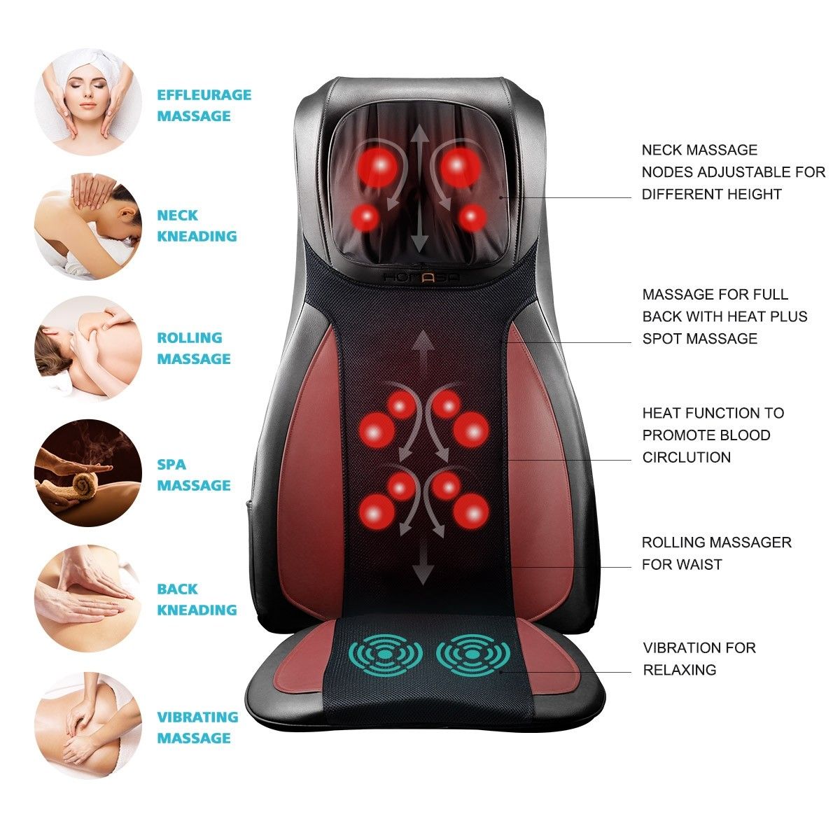 Full deals back massager