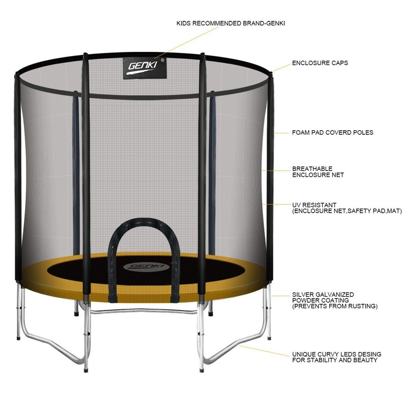 Buy Genki 10ft Trampoline with Safety Enclosure Net MyDeal