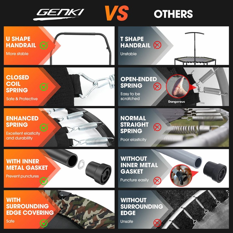 Genki Trampoline Bounce Rebounder Gym Equipment Home Fitness Exercise Cardio Workout Jumping Adjustable Handrail 48 Inch