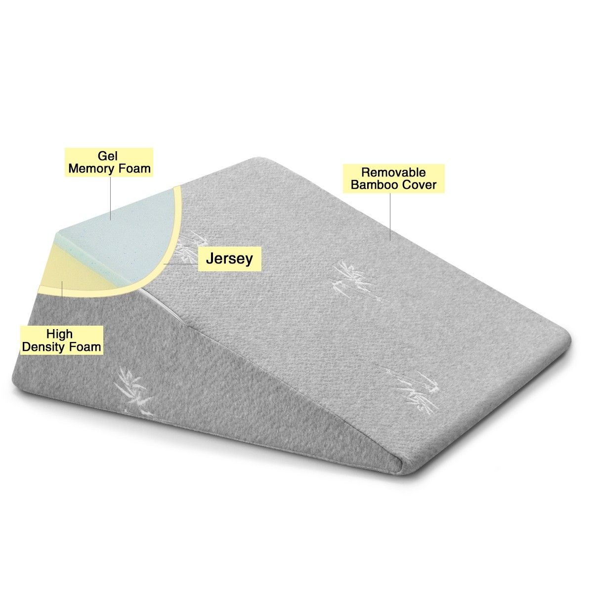 high density foam wedge
