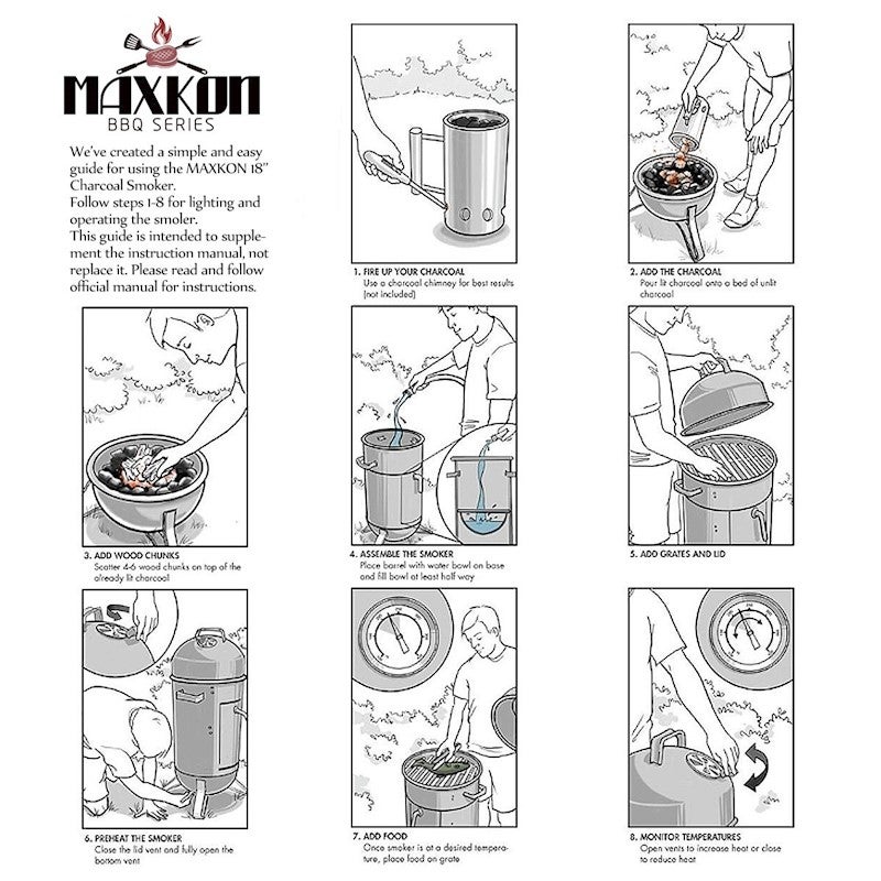 Heat-Calculating BBQ Gizmos : taylor grill surface thermometer