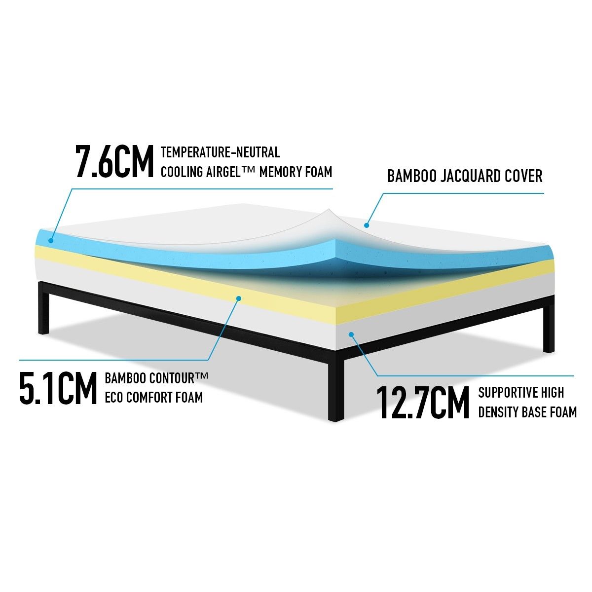 Buy Nighslee 10 Inch Cool Gel Memory Foam Mattress King Size MyDeal