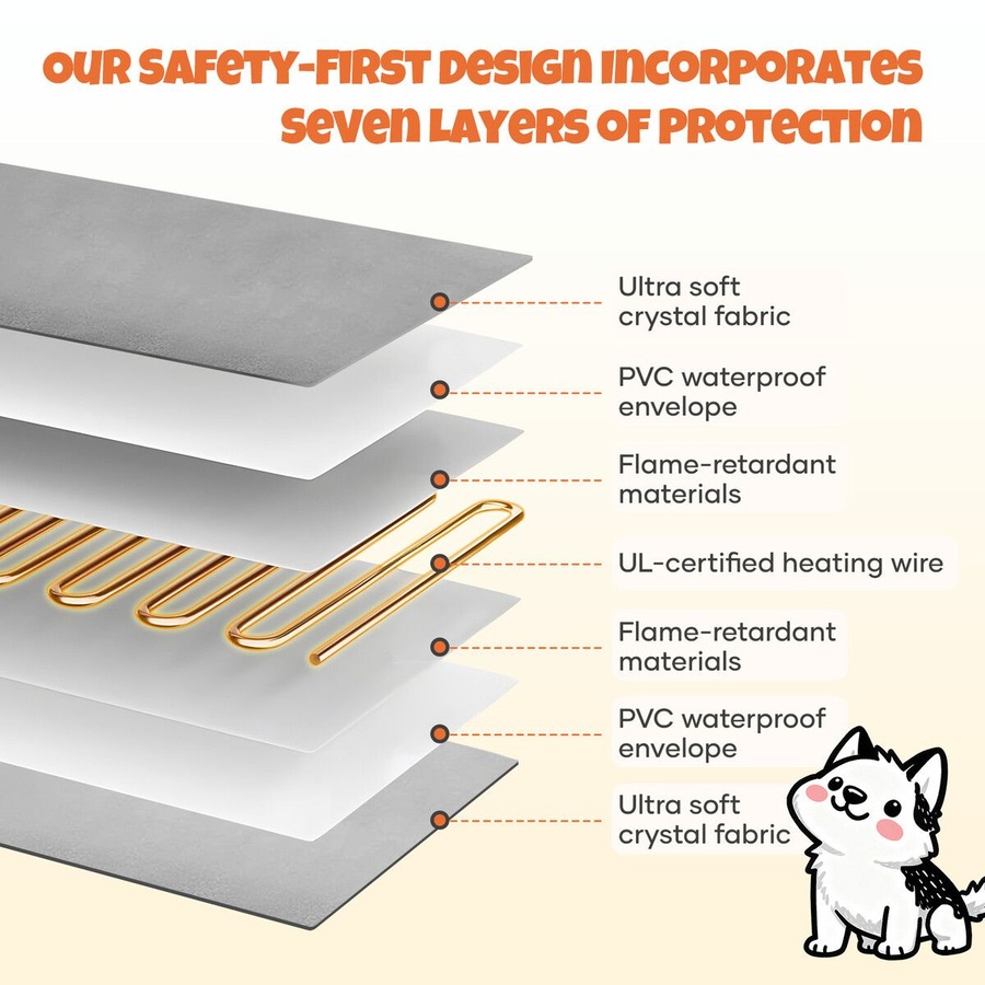 Pet Dog Heating Pad Heated Cat Bed Blanket Waterproof Electric Heater 60x45cm Kitten Puppy Bunny Warming Mat Cushion for Crate Carrier House Kennel