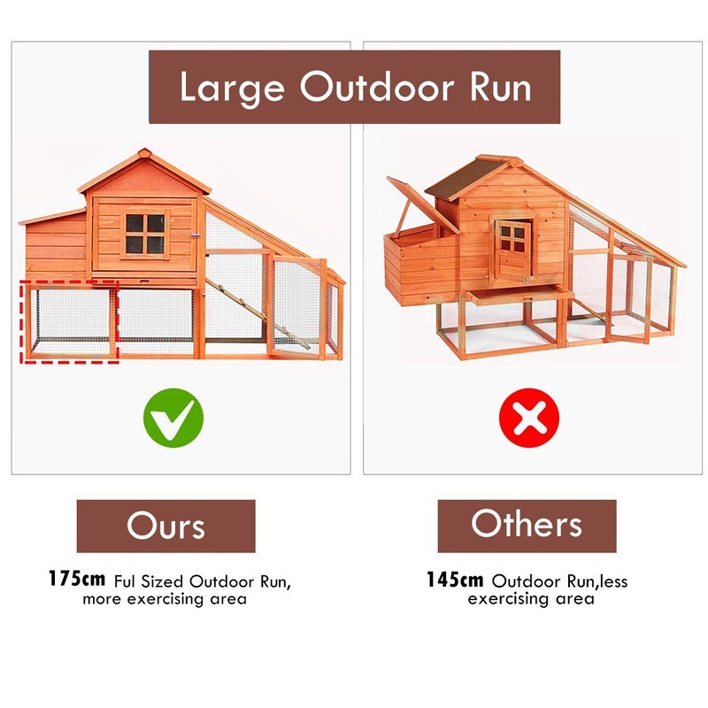 Buy Petscene Chicken Coop Backyard Hen Rabbit Hutch House Cage MyDeal