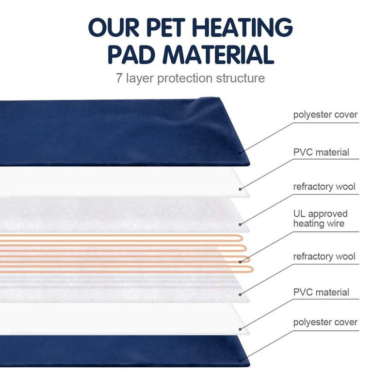 Buy Pet Heated Mat Dog Heating Pad Cat Puppy Electric Heater Blanket
