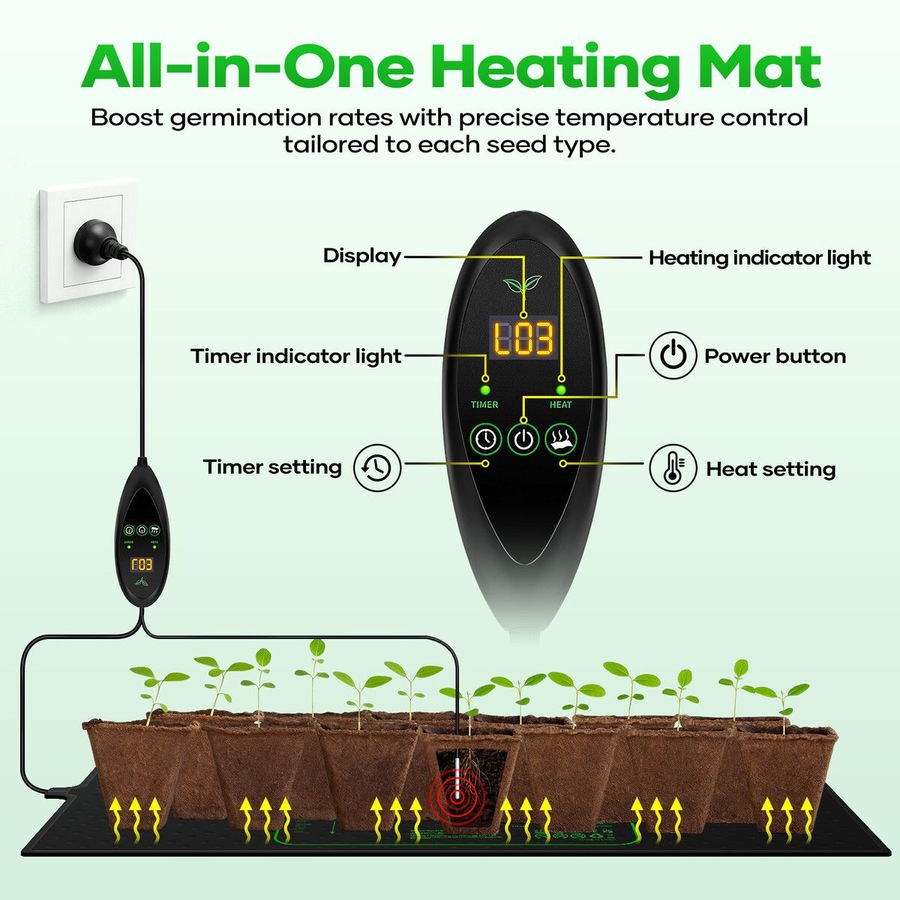 Seedling Heat Mat Map 160W Temperature Controller Plant Seed Heating Pad Thermostat Propagation Hydroponic Warming Germination Starter Sprout 121x53cm