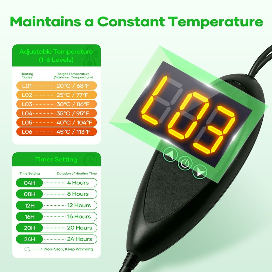 Seedling Heat Mat Map 160W Temperature Controller Plant Seed Heating Pad Thermostat Propagation Hydroponic Warming Germination Starter Sprout 121x53cm