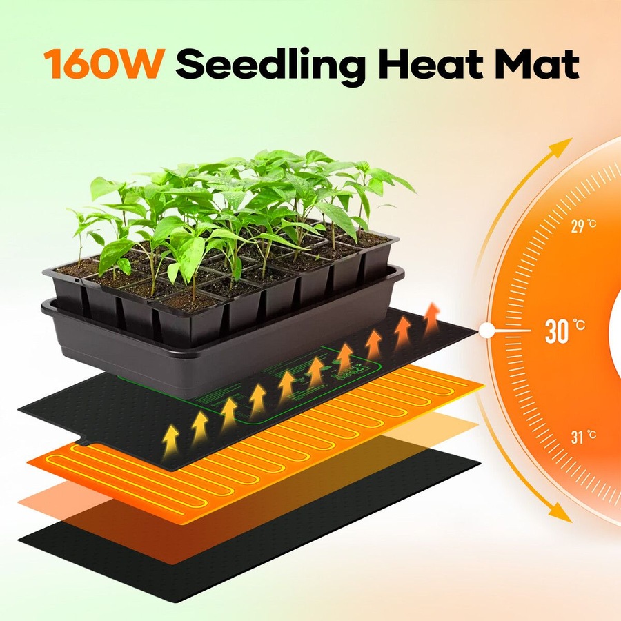 Seedling Heat Mat Map 160W Temperature Controller Plant Seed Heating Pad Thermostat Propagation Hydroponic Warming Germination Starter Sprout 121x53cm