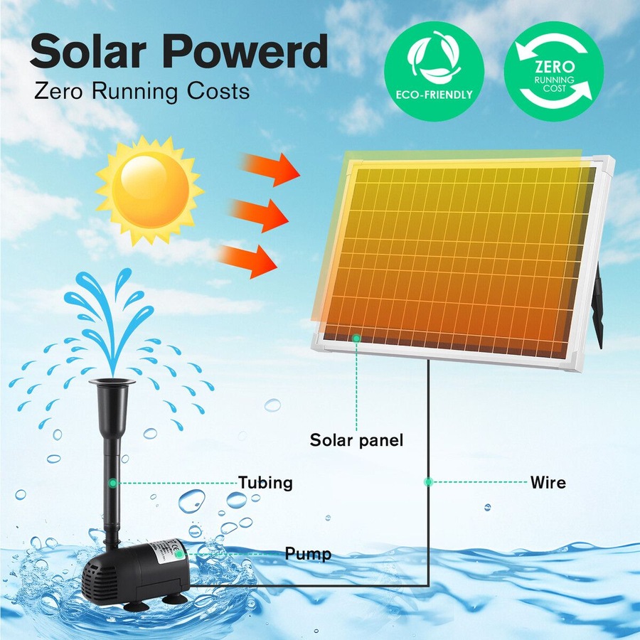 Solar Fountain Pump Panel Kit Submersible 25W Energy Powered Water Feature Outdoor Indoor DIY Bird Bath Fish Tank Pond Pool Garden Decoration Nozzles