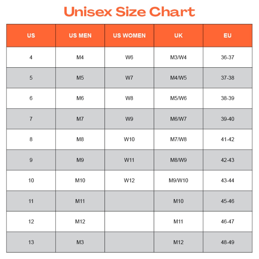 Crocs Unisex Classic Clogs Elephant (US M10/W12)