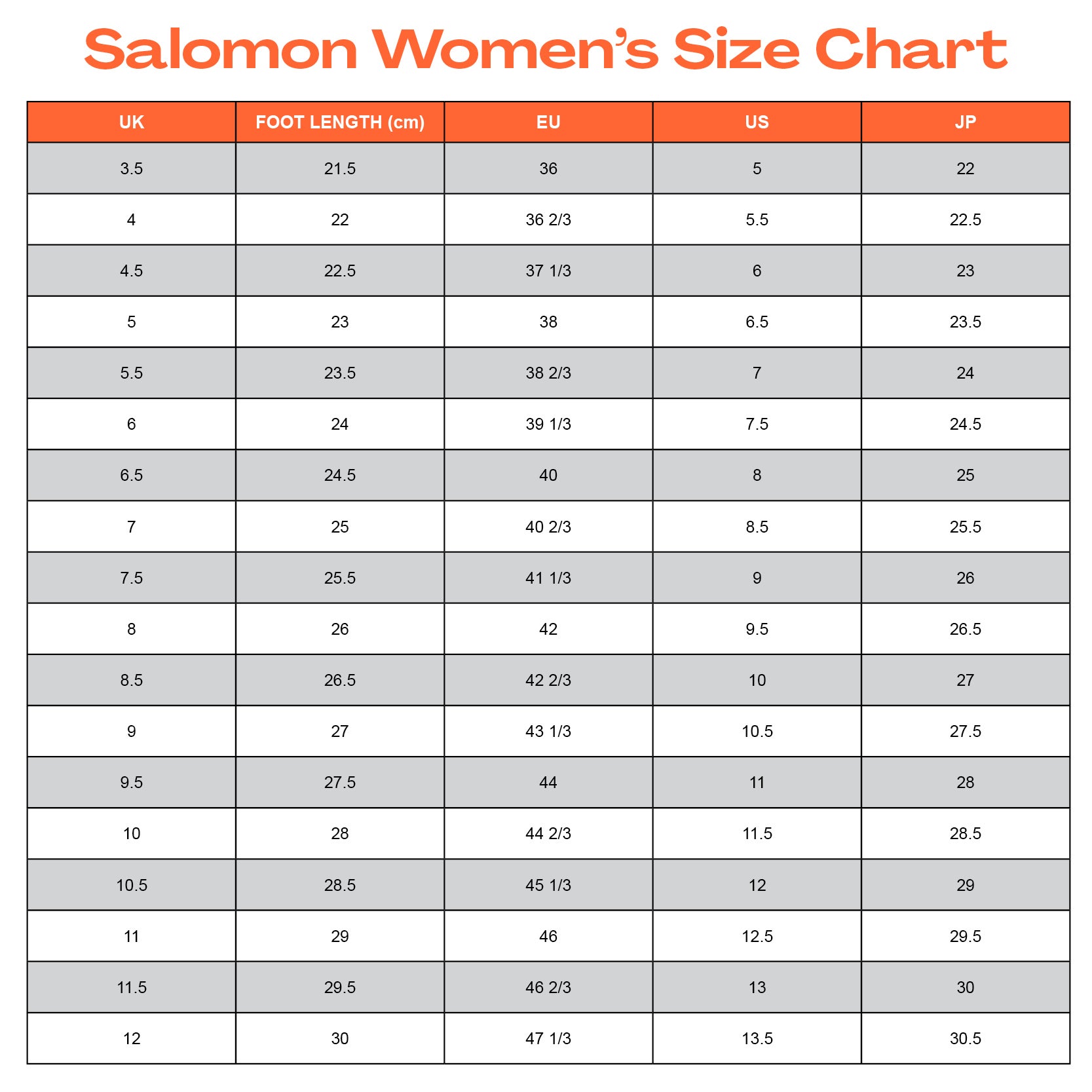 Buy Salomon Alphacross 4 Women's Trail Running Shoes Moonscape/Black ...