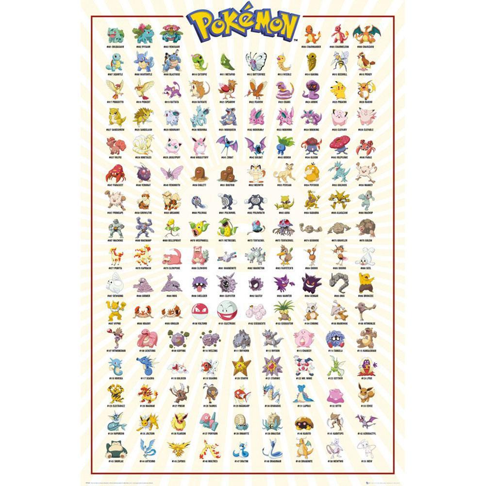 Pokemon Official Kanto Poster