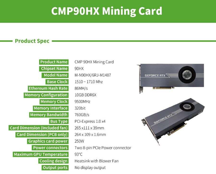 Buy PNY nVidia CMP 90HX Mining GPU 86MH/s Hash Rate 10GB GDDR6X 1510 ...
