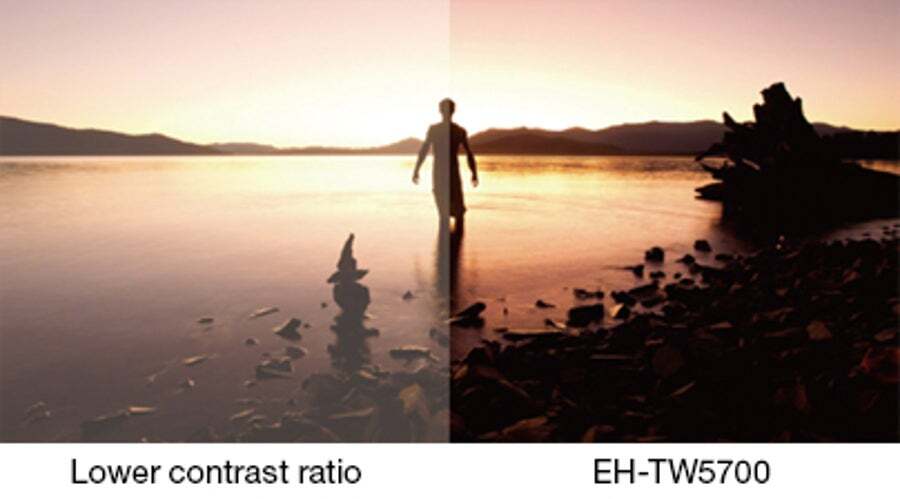 description_ehtw5700-epson-1080p-home-th