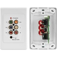 PRO2 PRO1247DSWP Wall Plate Receiver For Inc IR Target Suits Clipsal Allows You To Add More Zones