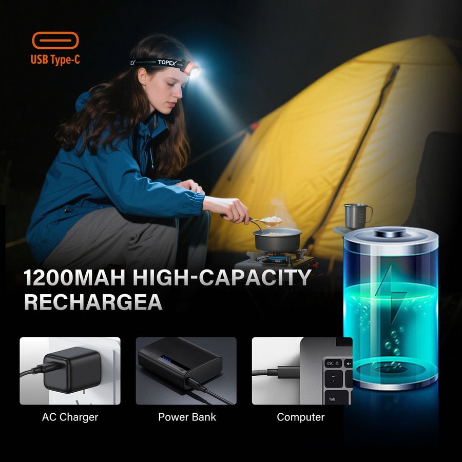 TOPEX Headlamp Rechargeable Head Torch, 1000 Lumens Waterproof LED Headlight with Red Lights, 11 Light Modes, Motion Sensor Control for Camping, Hiking, Outdoor