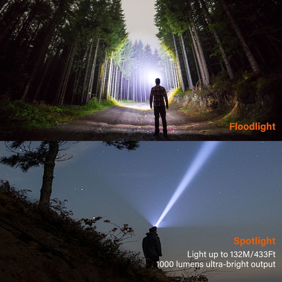 TOPEX Headlamp Rechargeable Head Torch, 1000 Lumens Waterproof LED Headlight with Red Lights, 11 Light Modes, Motion Sensor Control for Camping, Hiking, Outdoor