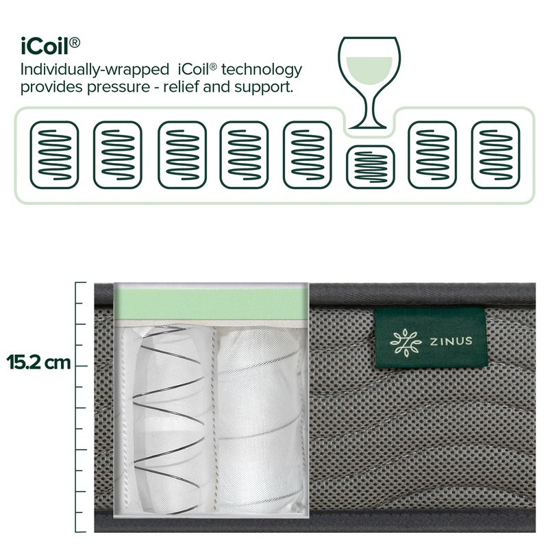 Buy Zinus Tight Top iCoil Pocket Spring Mattress with Edge Support