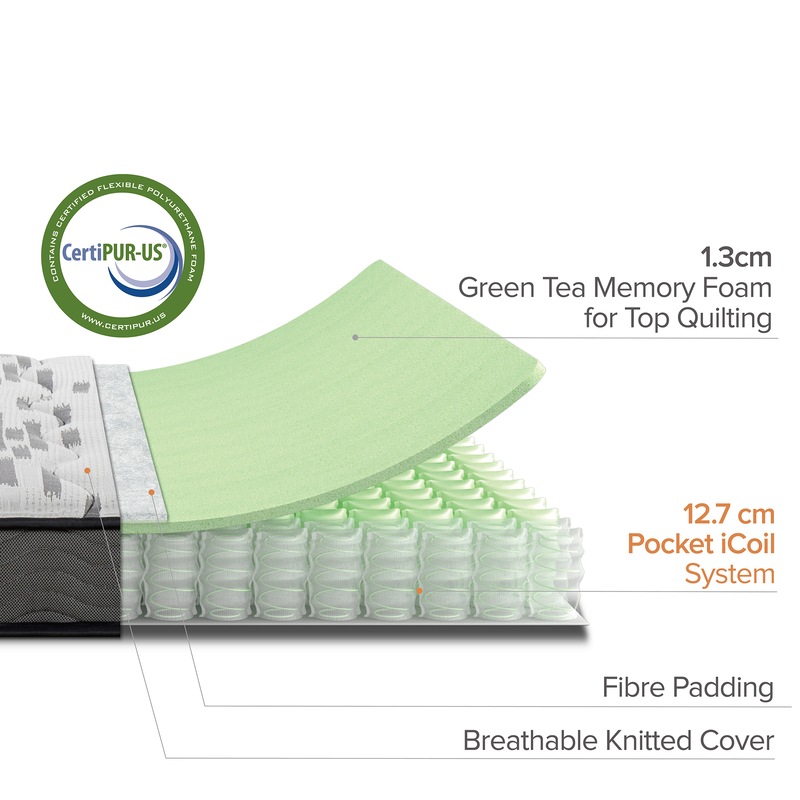 Buy Zinus Tight Top iCoil Pocket Spring Mattress with Edge Support